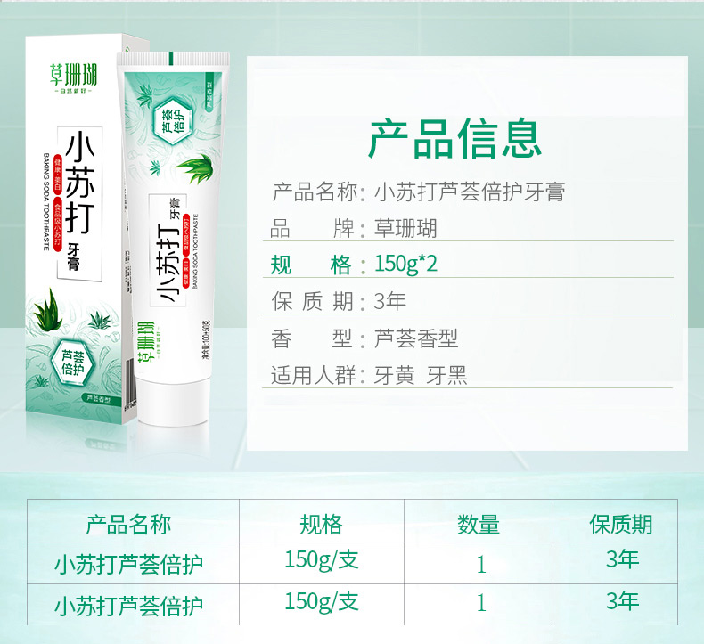 草珊瑚小苏打芦荟倍护牙膏白去黄牙垢去口臭亮白口气清新家庭实惠装