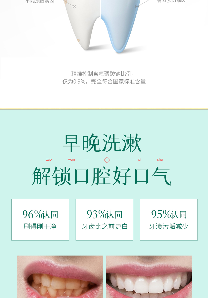 草珊瑚小苏打HP抗门螺物华天宝国风牙膏