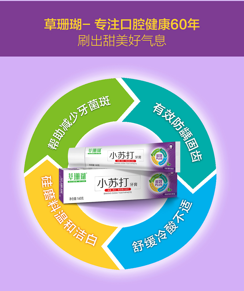 草珊瑚小苏打多效plus牙膏白祛黄口臭牙刷牙膏套装家庭装